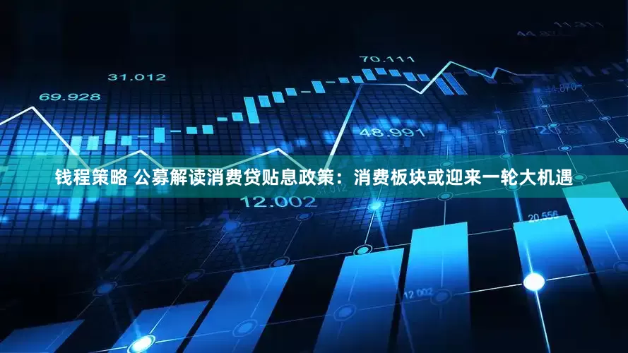 钱程策略 公募解读消费贷贴息政策：消费板块或迎来一轮大机遇