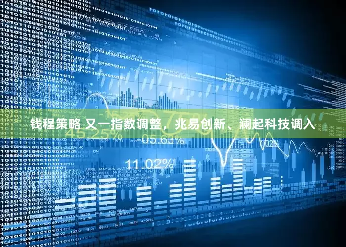 钱程策略 又一指数调整，兆易创新、澜起科技调入